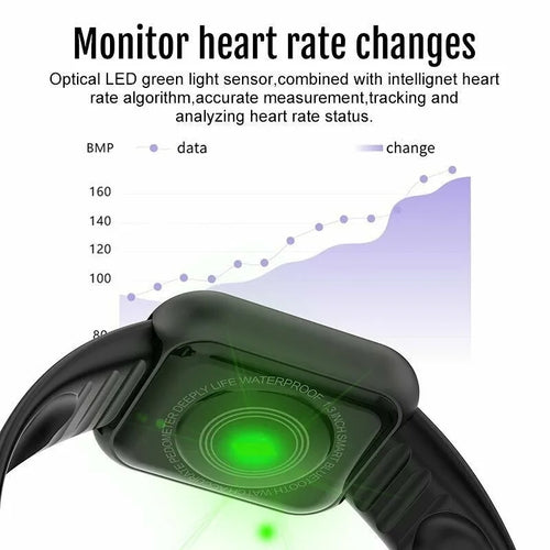 ActivePulse Pro Smart Health Watch